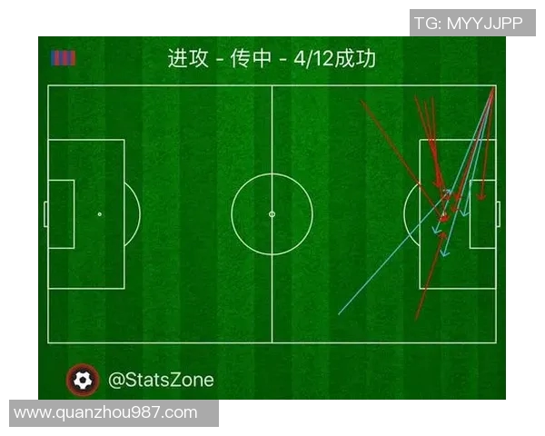 重庆足球队技术分析与发展探讨聚焦球队战术与球员素质提升