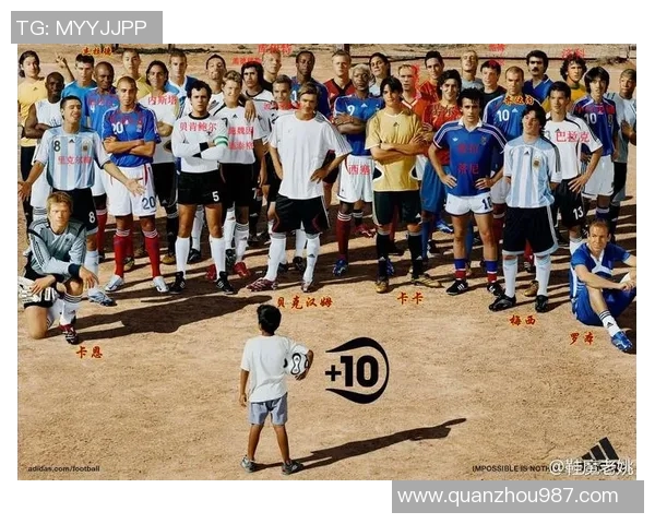 如何方便快捷地查询足球明星的生日及相关信息